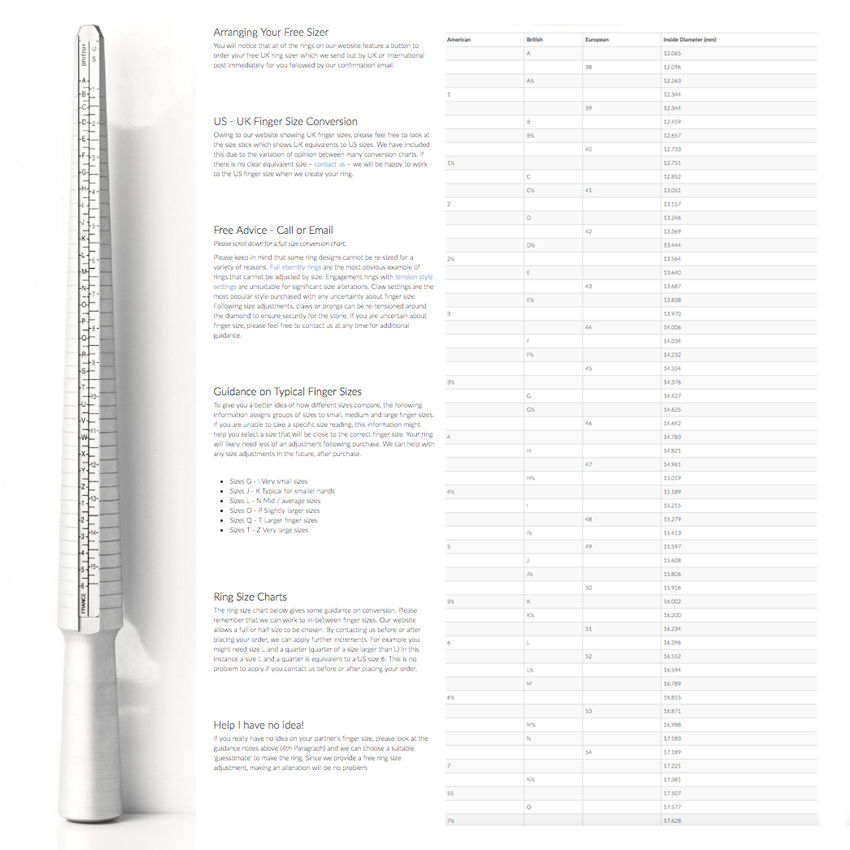 How to Choose the Perfect Ring Size